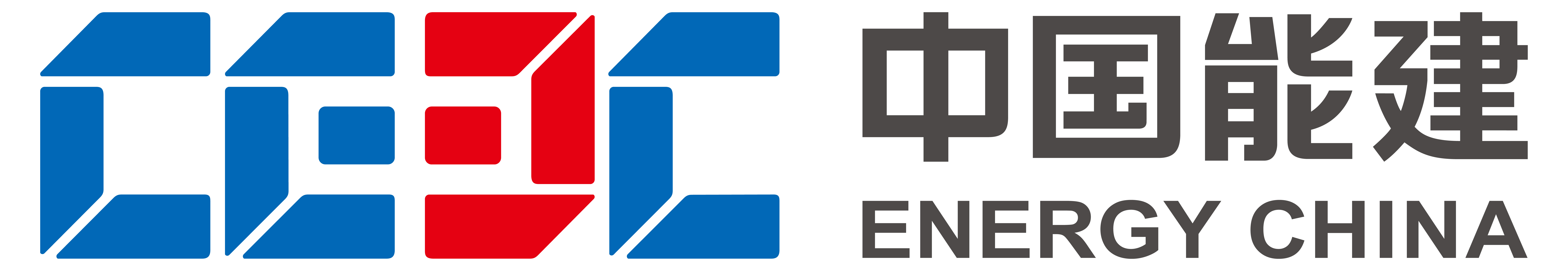 Energy China